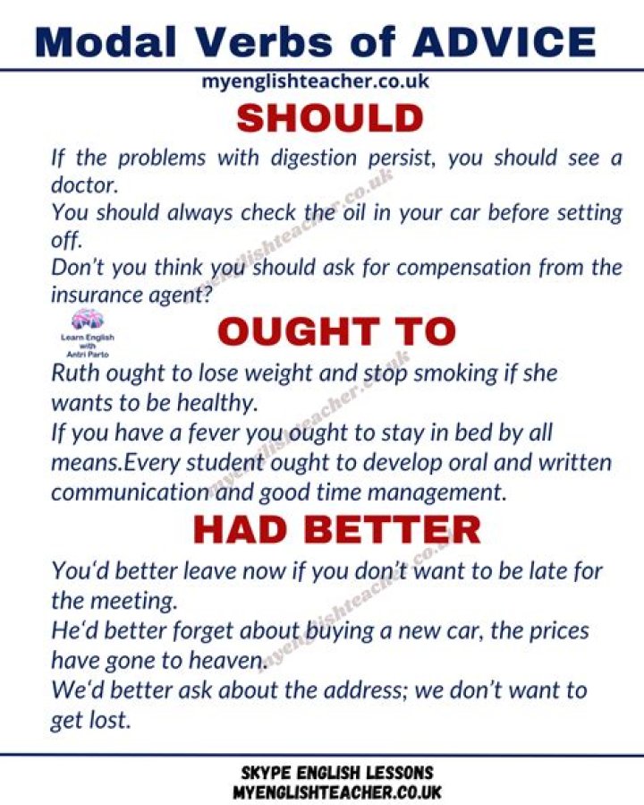 What should ___? (request for advice): 2 wds.