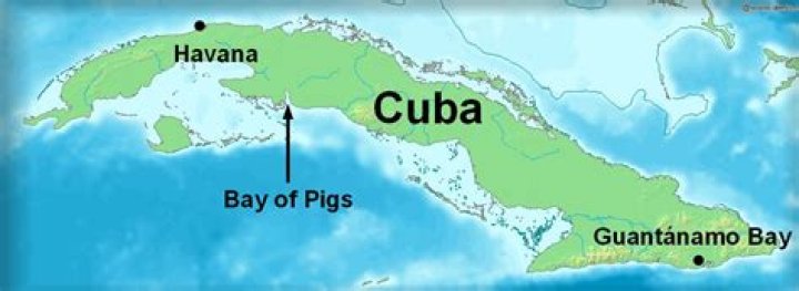 Where the Bay of Pigs is