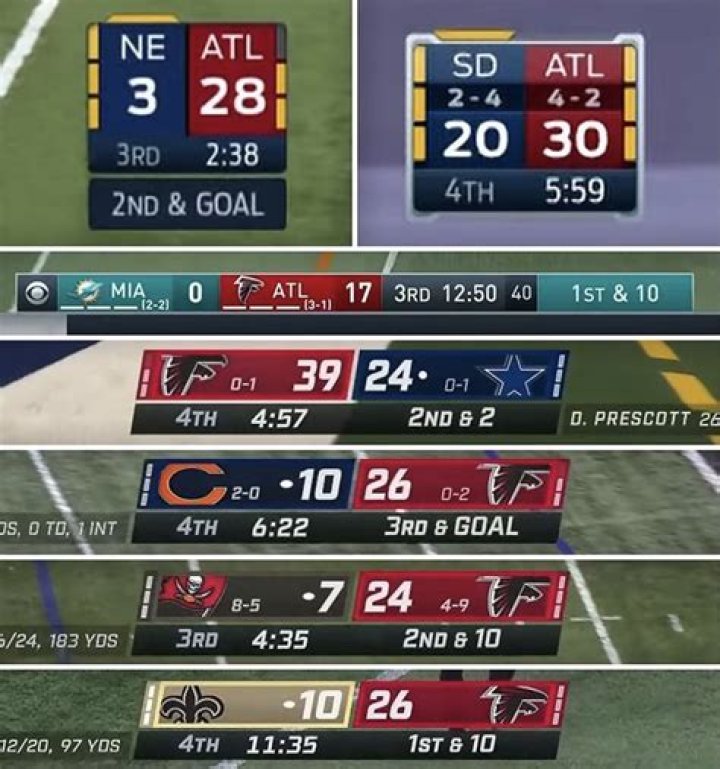 Where the Cardinals and Blues play on scoreboards