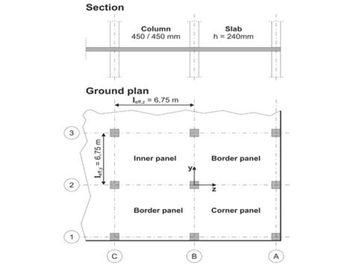 White spread on a sub for short