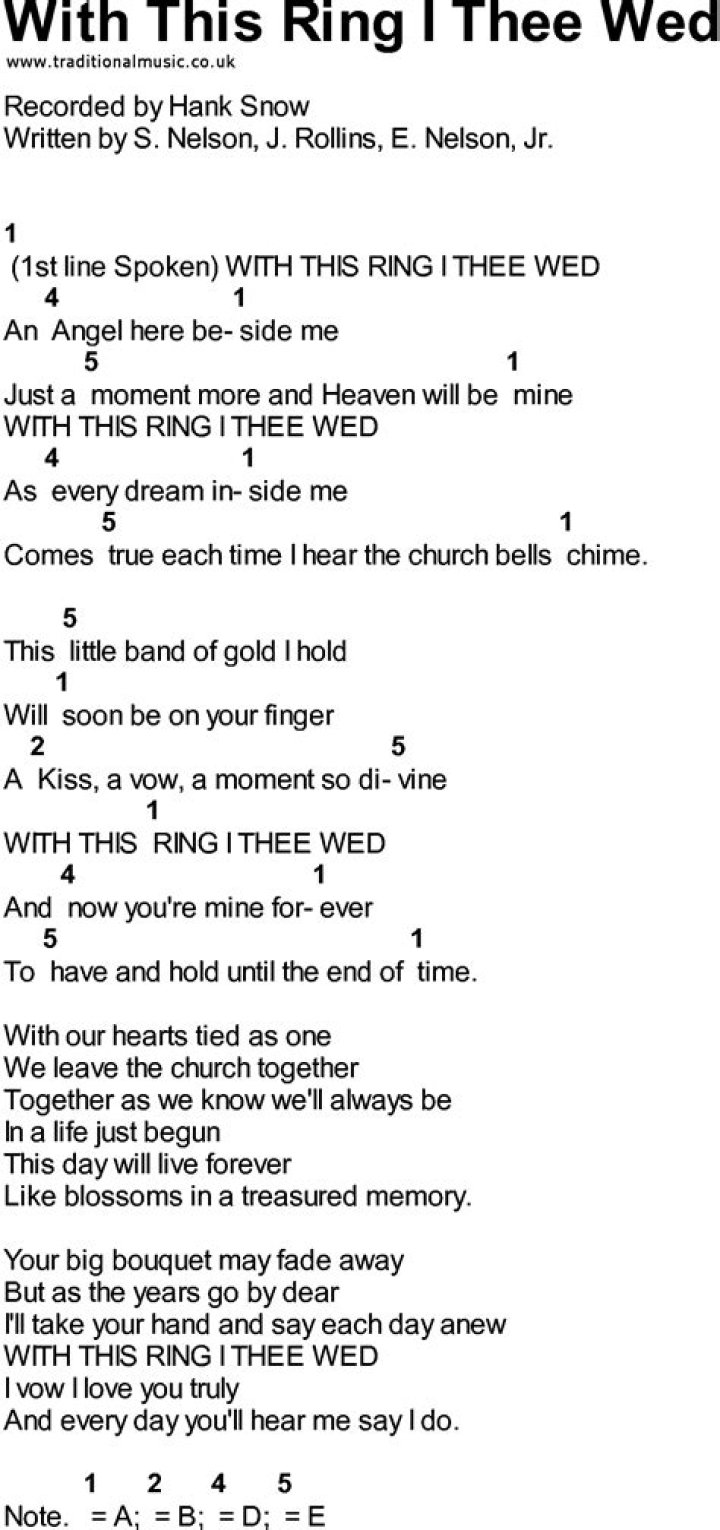 With this ring I ___ wed