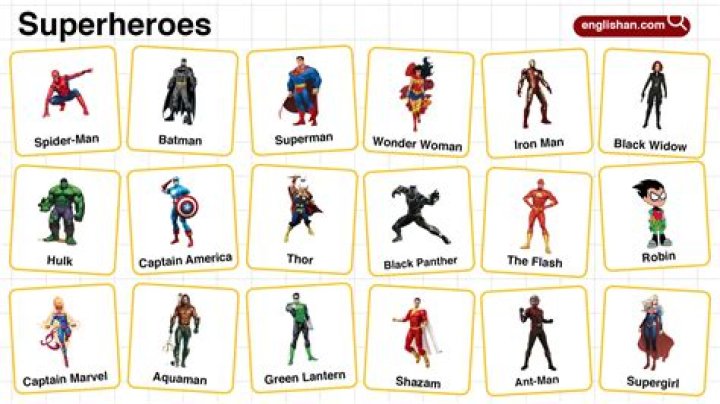 Word at the end of many superhero names
