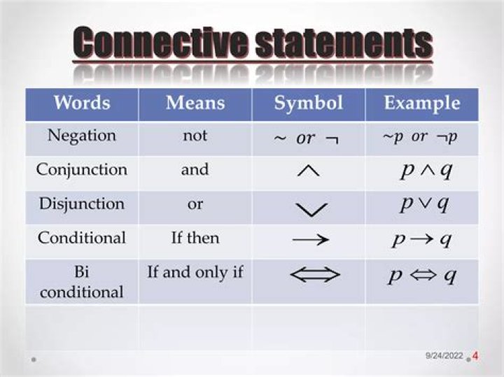 Word represented by the & symbol