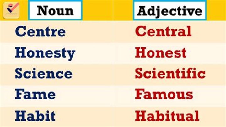 Word that describes a noun
