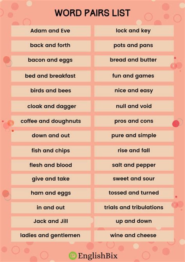 Word that's often paired with improved