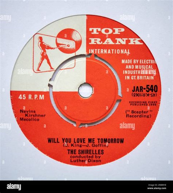 ___ You Love Me Tomorrow? question posed by the Shirelles in a 1961 single