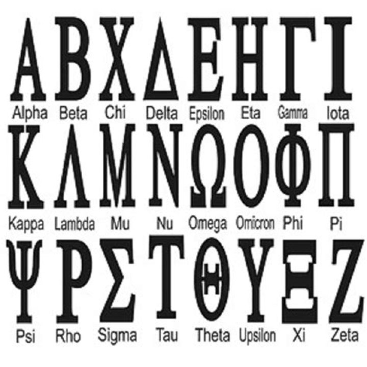Zeta follower in the Greek alphabet